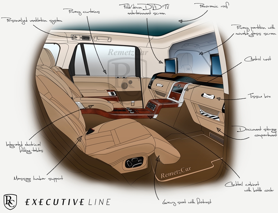 Remetz Range Rover Executive in Tan - Walnut